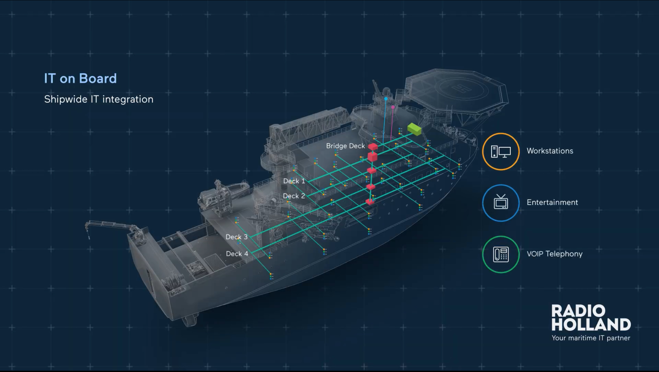 Transparent Hologram Ship